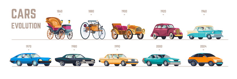 Evolution of Cars